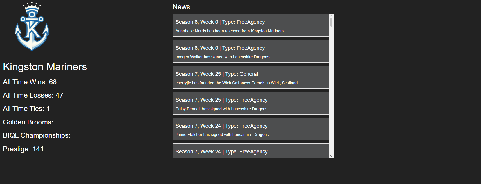 Team details at a glance